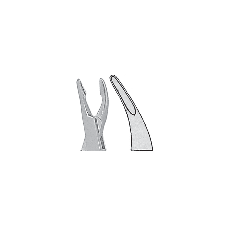 Pince-gouge de LUER 15cm